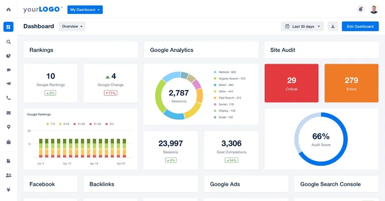 AgencyAnalytics - Customizable GoHighLevel dashboards - GoHighLevel integration preview