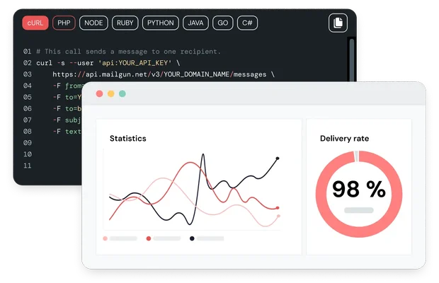 Mailgun - Reliable email delivery service - GoHighLevel integration preview